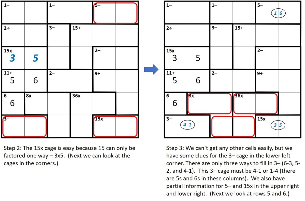 Printable Kenken Puzzles 6x6 Free Crossword Puzzles Printable