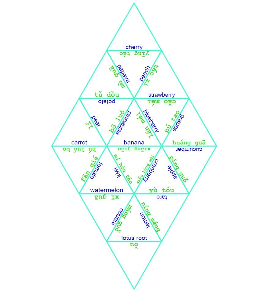 Printable tarsia puzzles english free crossword puzzles printable